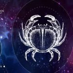 Characteristics of Cancer