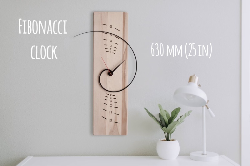 Fibonacci-wall-clock