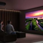 High-Definition Projection