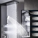 Shower panels with cutting-edge functions