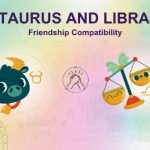 Intellectual Compatibility