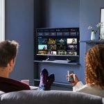 Positioning of the Television According to Best Practices