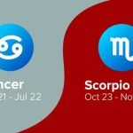 Scorpio and Cancer compatibility