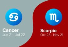 Scorpio and Cancer compatibility