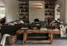 Unveiling the Charm of Modern Rustic Interiors