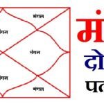 mangal-dosh