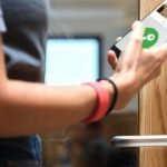 Data Privacy and Encryption