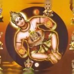 Figuring Out Which Way the Kubera Moola Is Heading