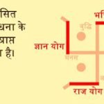 swastik-chinh-ka-matlab-4