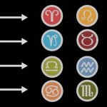 Elements – The Building Blocks