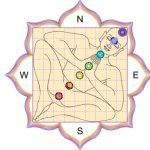 Places or directions according to a vastu chart that are best for homes