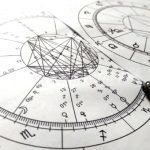 Vastu chart – all you need to know about