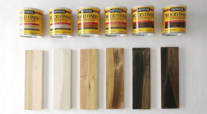 Types of Wood Paint